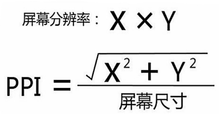 PPI像素密度計算公式.jpg